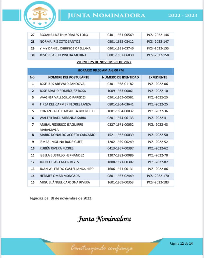 Horarios de entrevistas y de investigación socio-económicas 